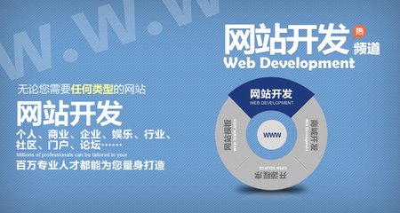 客户眼中优秀的建站公司应该是什么样的 